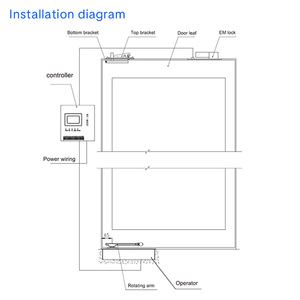 Cierrapuertas Eléctrico Automático DEPER Impermeable IP67 para Puertas Batientes Simples y Dobles - Product Image 5
