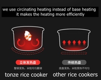 Tonze multifonction électrique de luxe automatique antiadhésif cuiseur à riz appareil de cuisine intelligent numérique