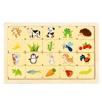 Mainan Puzzle Balok Bangunan Konig Kids, Papan Pencocokan Bentuk, Mainan Puzzle Kayu Edukatif untuk Anak, Mainan Edukatif Montessori