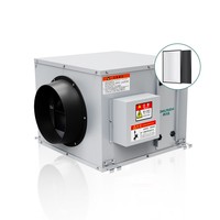 Système de ventilation d'air flexible avec récupération de chaleur (ERV/HRV) pour appartements, bureaux, immeubles et hôpitaux