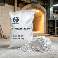 Corindon de haute pureté, résistant à l'usure, 96% Al2O3, haute réfractarité (1770-2000°C), poudre coulable pour four à combustion de soufre