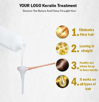 Traitement capillaire Luxliss neuf, kératine avec traitement brésilien pour le lissage des cheveux, de haute qualité