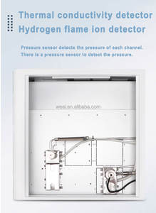 Gc ms oy y أداة cromatografo de gases صنع النبيذ البيولوجي مختبر كيميائي نفطي - Product Image 4