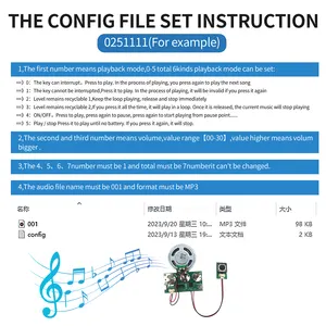 โมดูลเสียง IC PCB แบบ MP3ที่เปิดใช้งานควบคุมด้วยการกดปุ่มโมดูลเสียง USB ที่สามารถดาวน์โหลดได้สำหรับการ์ดอวยพร