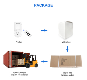 Nhà 3 cách tường thông minh chuyển đổi điện với điều khiển từ xa - Product Image 6