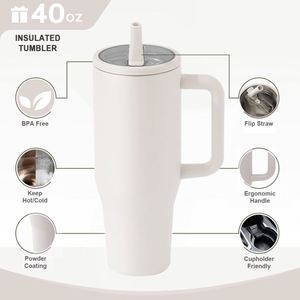 Vaso Térmico de Acero Inoxidable de 40oz con Doble Pared y Aislamiento al Vacío, con Asa y Tapa Antiderrames, Ideal para Viajes y Regalos, Venta al por Mayor - Product Image 6