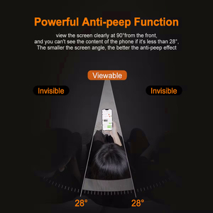 9H bảo vệ màn hình riêng tư cho <span class=keywords><strong>iPhone</strong></span> <span class=keywords><strong>5</strong></span> 6 7 8 chống gián điệp riêng kính cường lực chống trầy xước thân thiện với gói bán lẻ 10 trong 1 - Product Image 4