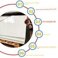 Plaque de couverture de piscine d'égout en FRP sur mesure, résistante aux acides et aux alcalis, anti-corrosion, gel coat lisse, acier vitré, décoration intérieure, VR