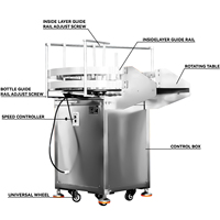 Máquina Desenredadora de Botellas Rotatoria Móvil de Acero Inoxidable 304, Equipo de Organización de Envases Redondos con Velocidad Ajustable para Aceite de Oliva