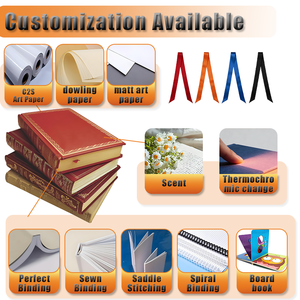 Fabricante de Impresión de Libros Personalizados OEM, Servicio de Impresión de Libros de Tapa Dura, Fábrica de Libros para Niños - Product Image 2
