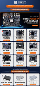 Module SOM Rockchip RK3588 avec CPU embarqué, correction d'erreurs, mémoire <span class=keywords><strong>DDR</strong></span>, ports Ethernet pour un déploiement fiable des services cloud - Product Image 4