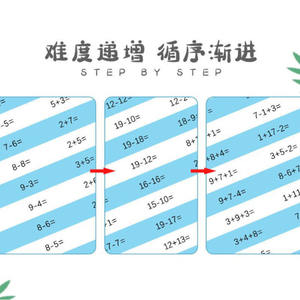 หนังสือคำนวณด้วยปากเปล่าสำหรับนักเรียนชั้นประถมศึกษา สมุดฝึกหัดคณิตศาสตร์ 8x8 นิ้ว แบบฝึกหัดกระดาษสำหรับการฝึกคณิตศาสตร์ชั้นประถมศึกษาปีที่ 1 - Product Image 3