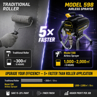 Mesin Semprot Cat Airless Bertekanan Tinggi 220V/110V untuk Dinding, DIY, Pelapisan Cat Lateks, Pistol Semprot Tenaga Listrik