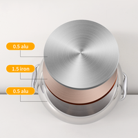 Fabrication 8 pièces cuisine à domicile casseroles de haute qualité ensembles en acier inoxydable ustensiles de cuisine casseroles et poêles ensemble