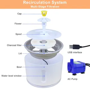 Dispensador automático de agua para mascotas con circulación Visual de luz nocturna Alimentador de animales pequeños para gatos y perros