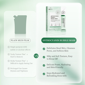 Masque à bulles d'anthocyanine en marque propre, nettoyage en profondeur, éclaircissant, hydratant, apaisant, utilisation en <span class=keywords><strong>spa</strong></span> <span class=keywords><strong>facial</strong></span> - Product Image 5