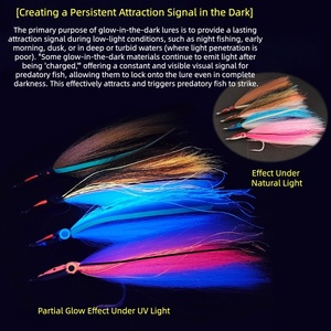 Streamers <span class=keywords><strong>de</strong></span> pêche à la mouche Tarpon améliorés avec des yeux <span class=keywords><strong>de</strong></span> poisson 3D, effet réfléchissant et lumineux pour la pêche à la mouche en eau salée et la pêche au <span class=keywords><strong>leurre</strong></span> - Product Image 6