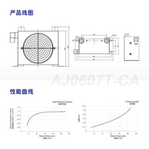 Radiateur de refroidissement d'huile hydraulique Haimao AJ0607T pour camion de chantier, grue, station hydraulique, pompe principale pour la construction - Product Image 5