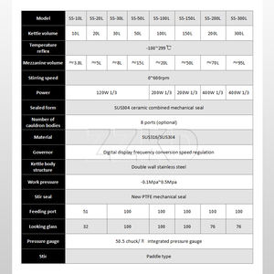 Réacteur en acier inoxydable à double enveloppe Prix du réservoir de réacteur agité continu chimique industriel - Product Image 5