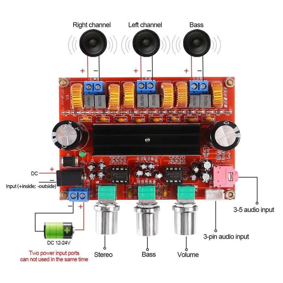 TPA3116D2 Amplifier Board Pinout