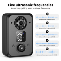 TIZE adopte la technologie ultrasonique à fréquence variable avancée pour le contrôle des aboiements en extérieur, dissuasif ultrasonique anti-aboiement