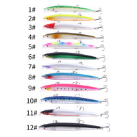 Umpan Pancing 13.5cm/15.5g, Umpan Ikan, Wobblers Pancing, Umpan Keras, Minnow, Crank Popper
