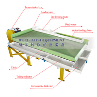 Machine de recherche d'or Équipements d'extraction d'or Table vibrante