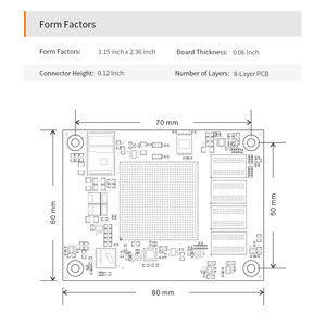 โมดูลแกนฮาร์ดแวร์ในตัวแบบฝังตัว FPGA SOM ALINX AC7K325B AMD Xilinx kintex 7 XC7K325T PCIe - Product Image 5