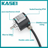 Encodeur rotatif à arbre plein SGY3806, encodeur absolu oriental 16 bits, protection BISS-C pour servomoteur RS485, DC5V-30V