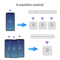 Interrupteur intelligent WiFi 16A DIY compatible avec l'application Tuya Smart Life, maison intelligente Alexa Yandex Alice, mini-interrupteur bidirectionnel à commande vocale