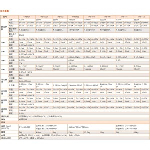 Chargeur électronique programmable Tonghui Th8403 Th8404 Th8405 - Product Image 2