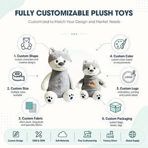 Paire de peluches Malamute gris et blanc, 2 peluches chiots style Husky, peluches chiens de traîneau pour cadeau d'enfant, personnalisables OEM ODM - Product Image 2