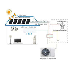 Gran Oferta Mi Tienda Sistema de Almacenamiento de Energía Doméstico Blanco 51.2V 600AH/200AH Batería Solar Híbrida Dividida con Comunicación CAN para Red Eléctrica - Product Image 2