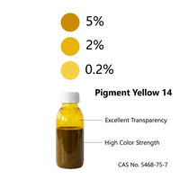 Jaune Pigmentaire 14 en Pâte PY14 Jaune Permanent 2GS à Dispersion Aquatique pour Encres d'Impression Flexographique, Héliogravure, Offset et Encres d'Emballage