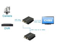 Convertisseur SDI BNC AHD vers CVBS AV PAL NTSC avec sortie en boucle AHD pour caméra CCTV DVR XVR NVR caméra LED de nuit