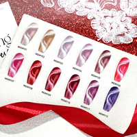 Fournitures professionnelles pour nail art : Vernis gel effet œil de chat rose glacé 12 couleurs longue tenue avec lampe UV, temps de séchage, paillettes, 15ml