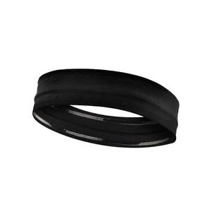 Top-selling Custom logo High Quality Yoga Exercise Knitted Women's Quick Drying Sweatband <b>Headband</b> - Product Image 3