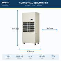 Déshumidificateur haute efficacité à basse température pour entrepôts frigorifiques, sécheur d'air et absorbeur d'humidité pour systèmes d'usines de la chaîne du froid