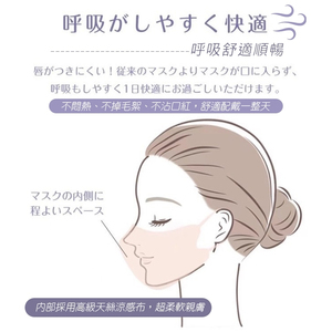 Mascarilla facial 3D protectora y a prueba de polvo desechable de tela no tejida agradable a la piel a la venta - Product Image 4