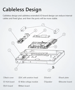 12 inch 15 inch 19 inch 21 inch màn hình cảm ứng máy tính bảng 3855u CPU điện dung điện trở màn hình tích hợp máy tính máy tính LCD TFT - Product Image 5