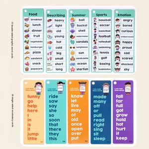 Enfants élèves du primaire anglais haute fréquence mot carte d'apprentissage cognitif ensemble complet avec Portable - Product Image 3