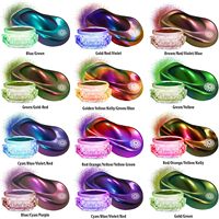 Vente directe d'usine - Poudre de pigment Hypershift Chameleon - Peinture automobile Ultrashift - Utilisation pour peinture automobile OEM - Poudre Chameleon