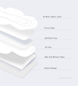 OEM marque personnalisé un grade b ensoleillé sœurs fille <span class=keywords><strong>n</strong></span>'hésitez pas en coton <span class=keywords><strong>non</strong></span> tissé serviette hygiénique souple femmes - Product Image 3