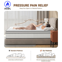 Matelas à ressorts Bonnell antibactérien, certifié par un fabricant, vente en gros, tailles Queen, Simple, Double, King Size, avec sélection de tissus personnalisée