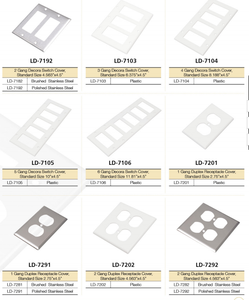 Placa de Pared Decorativa Combinada para EE. UU., Cubierta de Tomacorriente Doble, Placa de Interruptor, Tomacorriente para Cubierta de Plástico NFC de 15 A - Product Image 3
