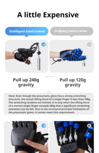 Роботизированная Массажная перчатка - Product Image 4