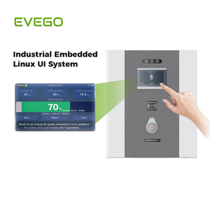 เครื่องชาร์จรถยนต์ไฟฟ้าแบบเร็ว 20KW 30KW 40KW พร้อมหัวชาร์จ CCS1 CCS2 GBT ChadeMO สถานีชาร์จอัจฉริยะสำหรับรถยนต์ - Product Image 5