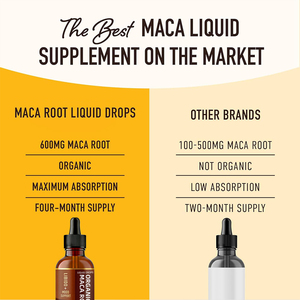 อาหารเสริมสมุนไพร OEM/ODM บำรุงสุขภาพสตรีและปรับสมดุลฮอร์โมน เพิ่มพลังงาน ด้วยสารสกัดจากรากมาคาออร์แกนิกแบบหยด - Product Image 5