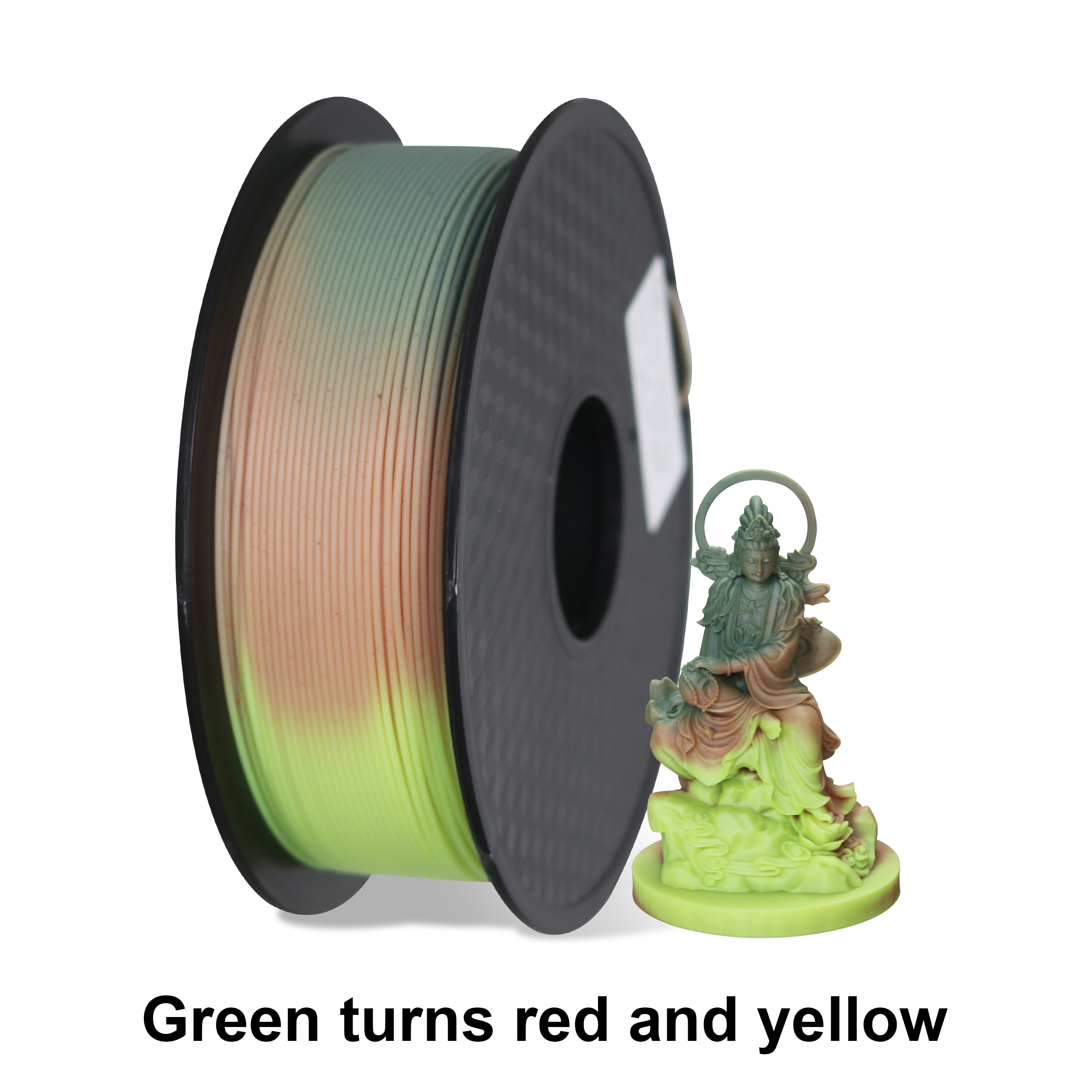 Green to Red to Yellow