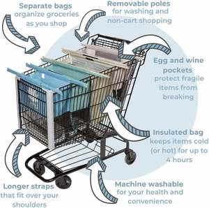 Bolsas Reutilizables para Carrito de Supermercado, Bolsa de Compras con su Propio Logotipo - Product Image 5